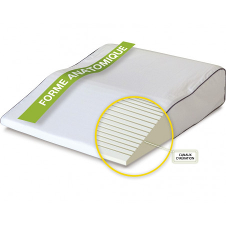 REGULJAMBES mousse à mémoire de forme Mémo'Sensitive de Biotex.