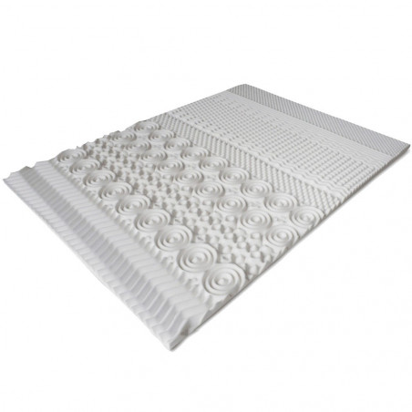 SURMATELAS à mémoire de forme Cambridge