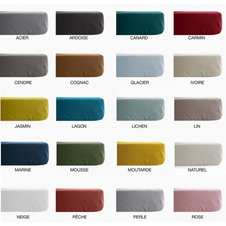 MANOIR - Drap Housse en percale unie - Vent du Sud